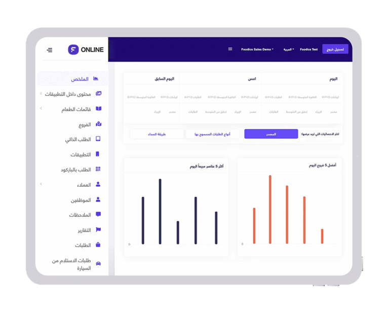 فودكس أونلاين