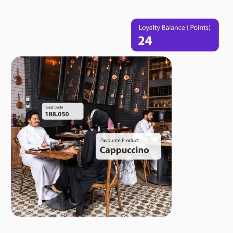 kitchefy restaurant pos loyalty program